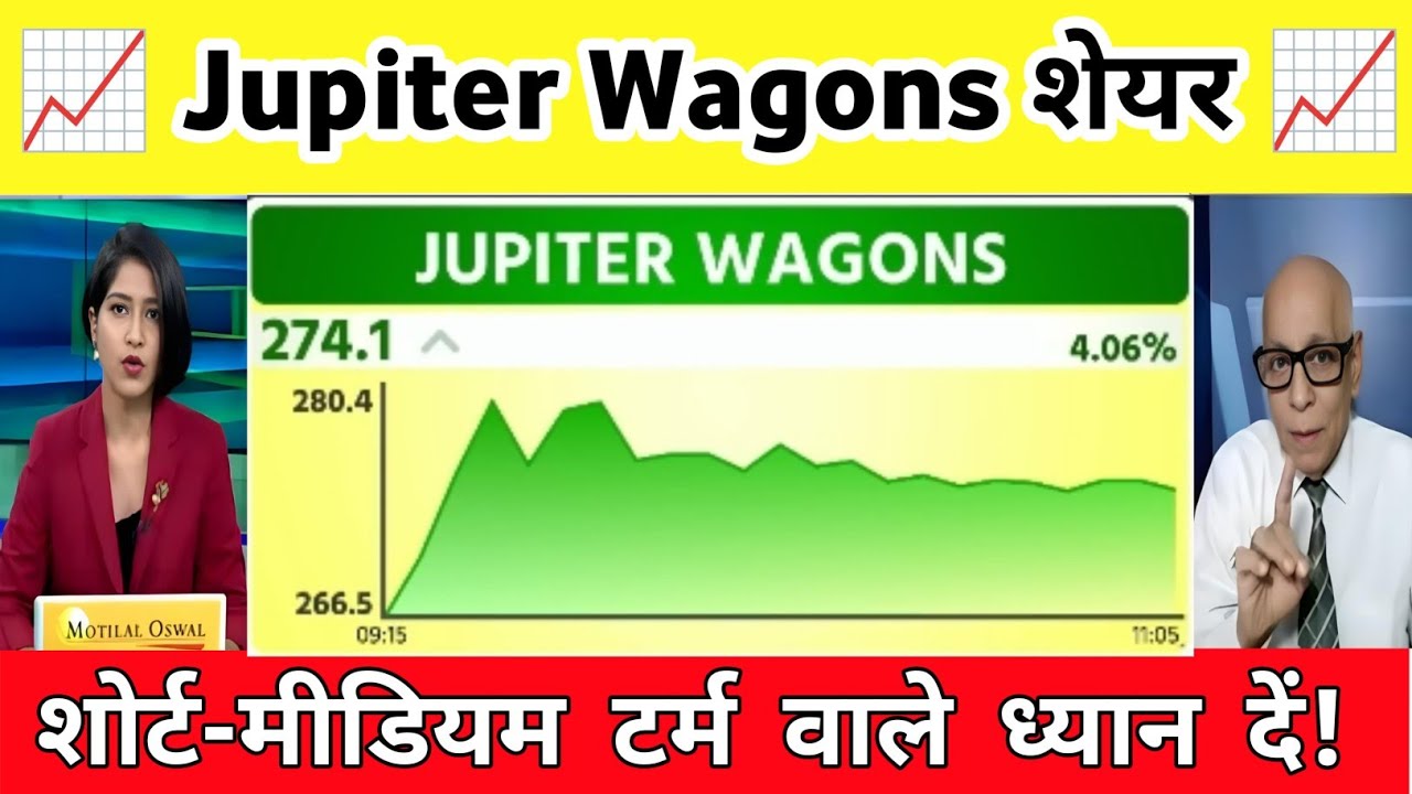 Jupiter wagons share latest news  | Jupiter Wegan Share analysis | JWL share news 15 April 2026
