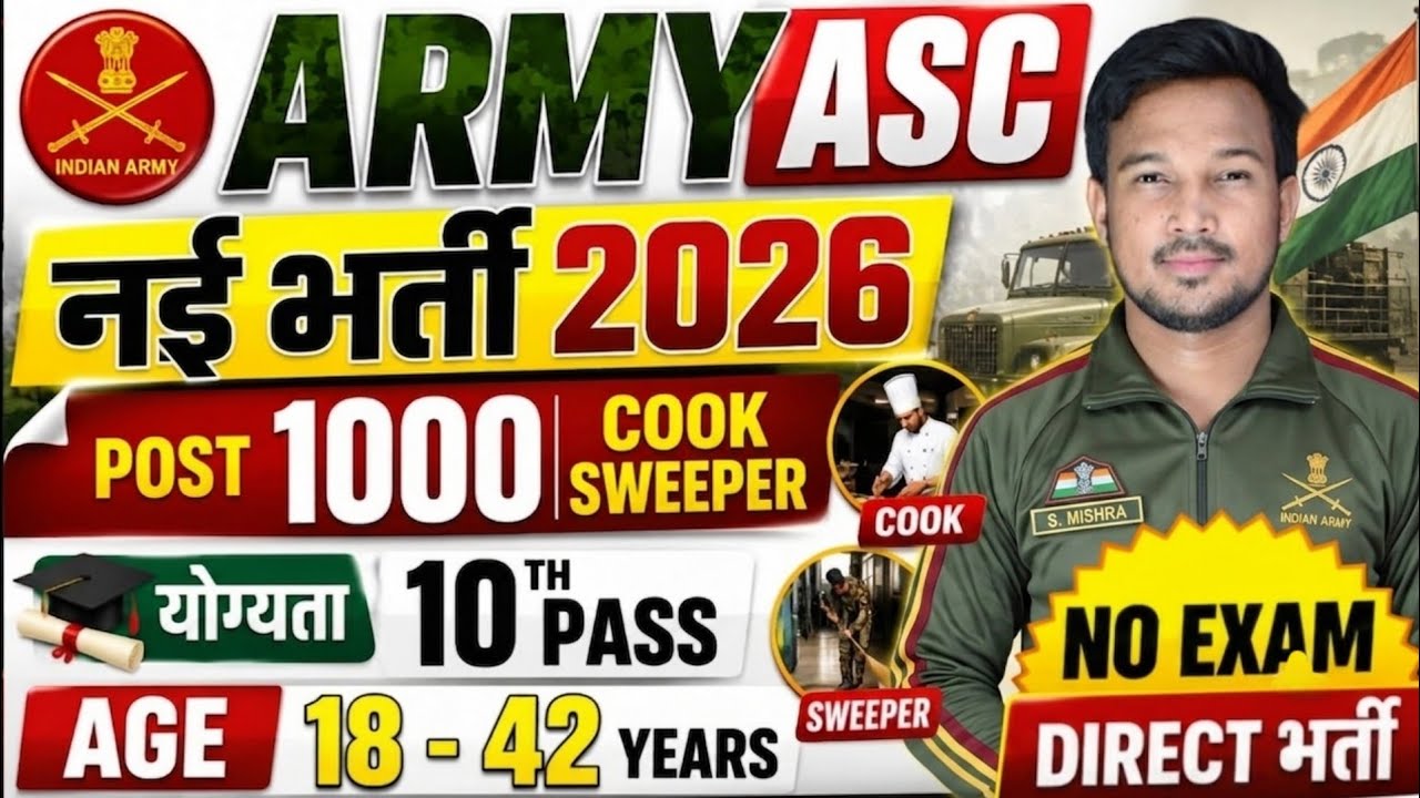 Indian Army New Vacancy 2026 |Army NewBharti 2026 | Army Portal Recruitment 2026 | Apply Online 2026