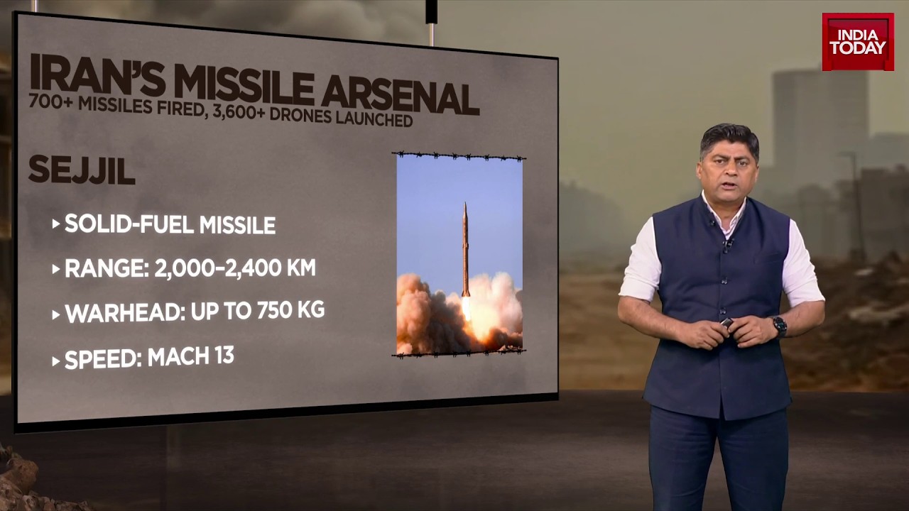 Iran Fires Sejjil Ballistic Missile; Retains Hypersonic Fatah-2 In Reserve Arsenal | West Asia War