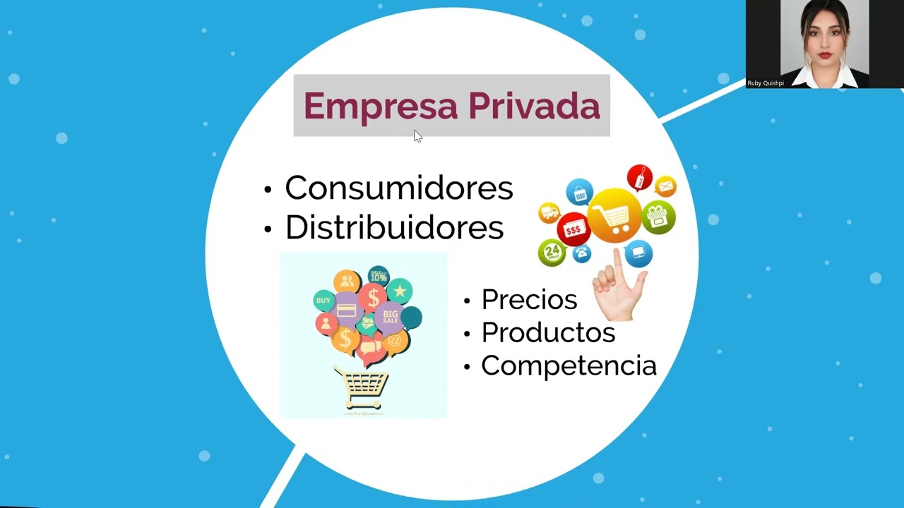 INVESTIGACIÓN DE MERCADO