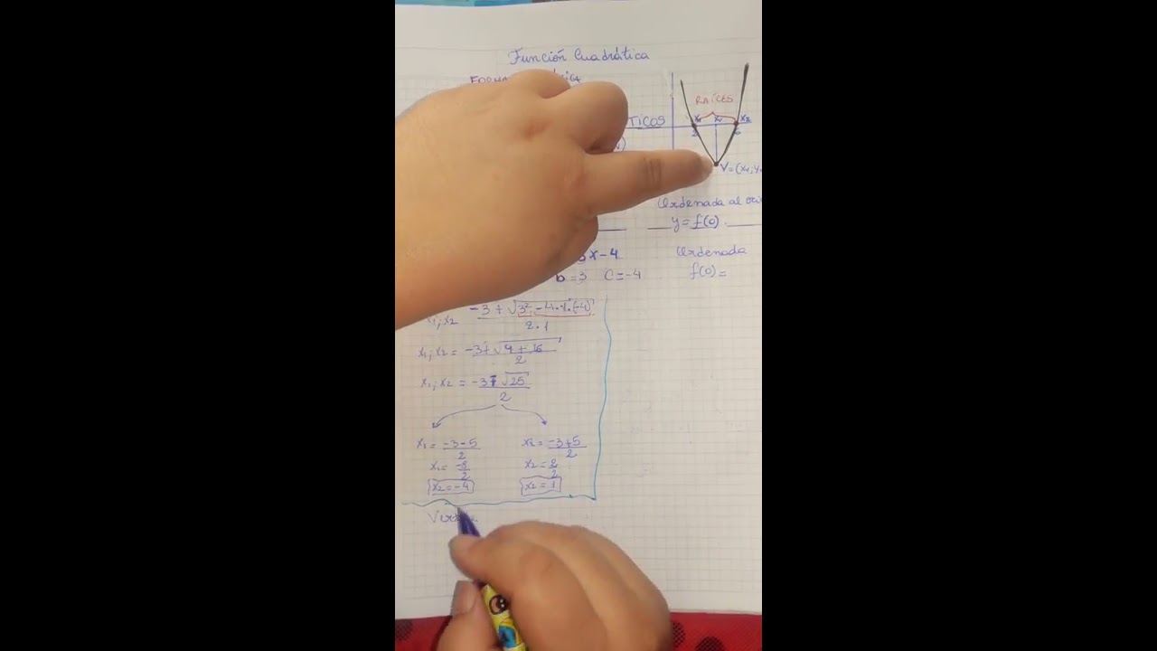 Función Cuadrática. Raíces, Vértice y Gráfico. Forma Polinomica.