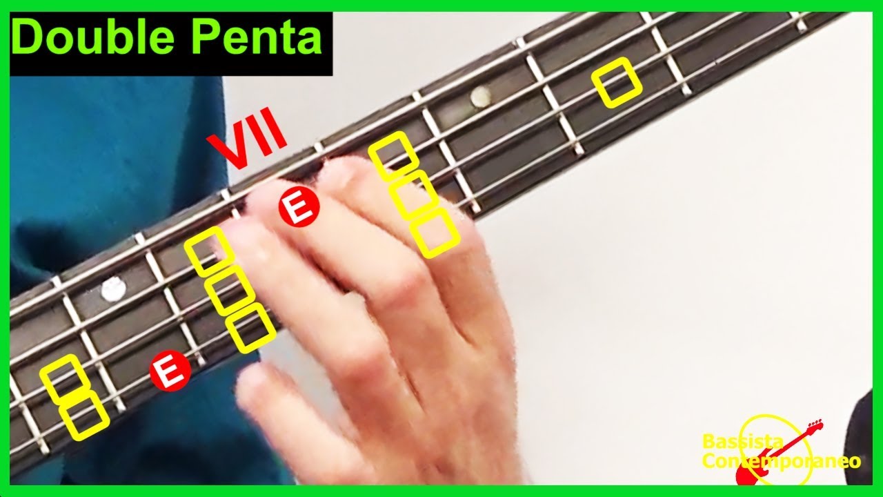 L'evoluzione della scala pentatonica in 5 livelli per creare sonorità 
