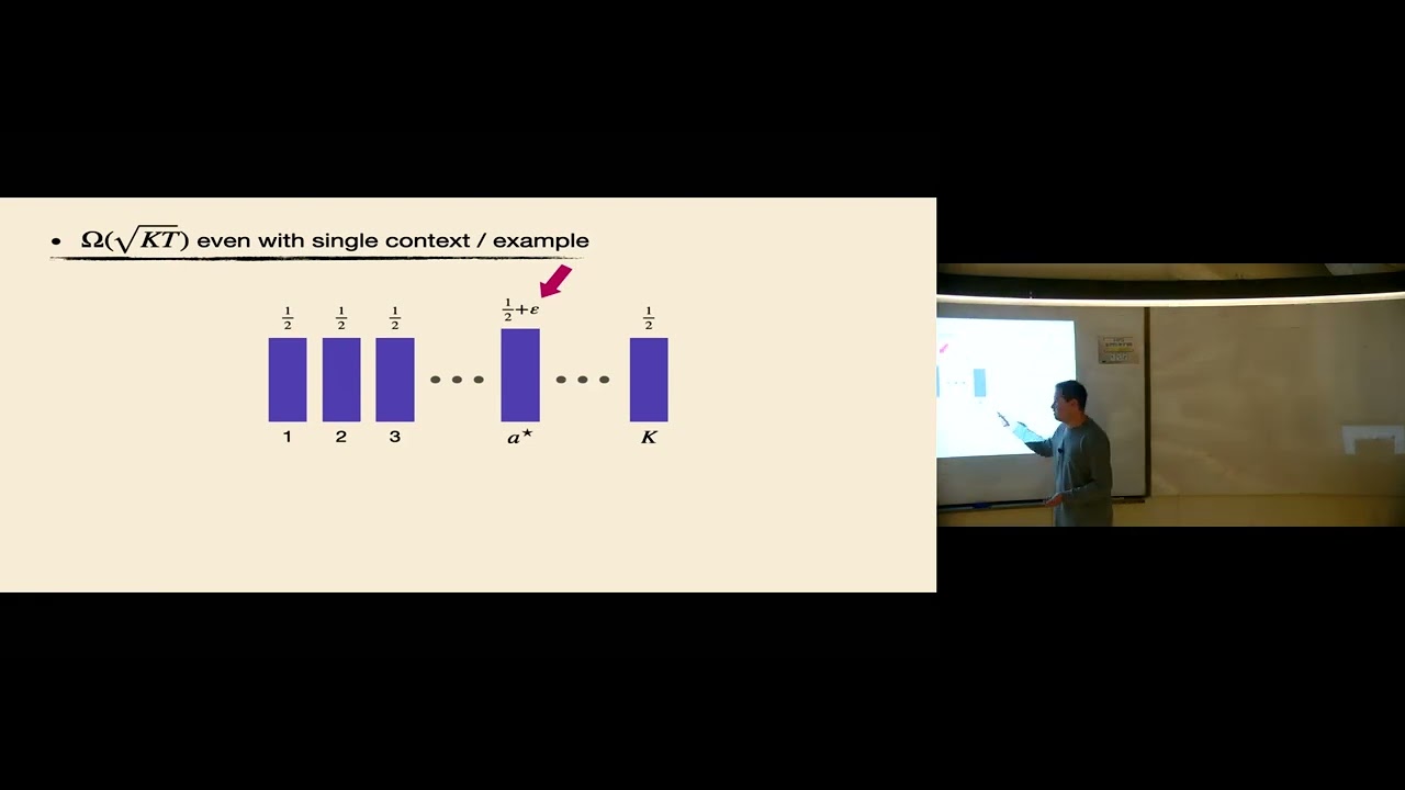 Liad Erez - The real price of bandit information in multiclass classification (En)