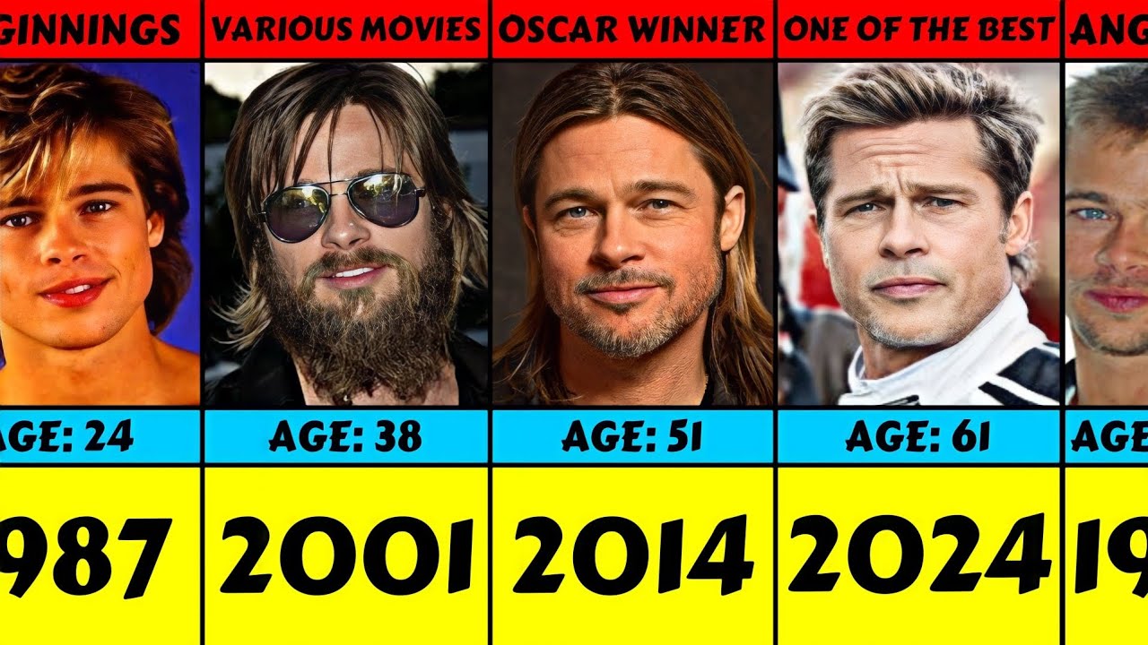 Evolution: Brad Pitt From 1987 To 2024