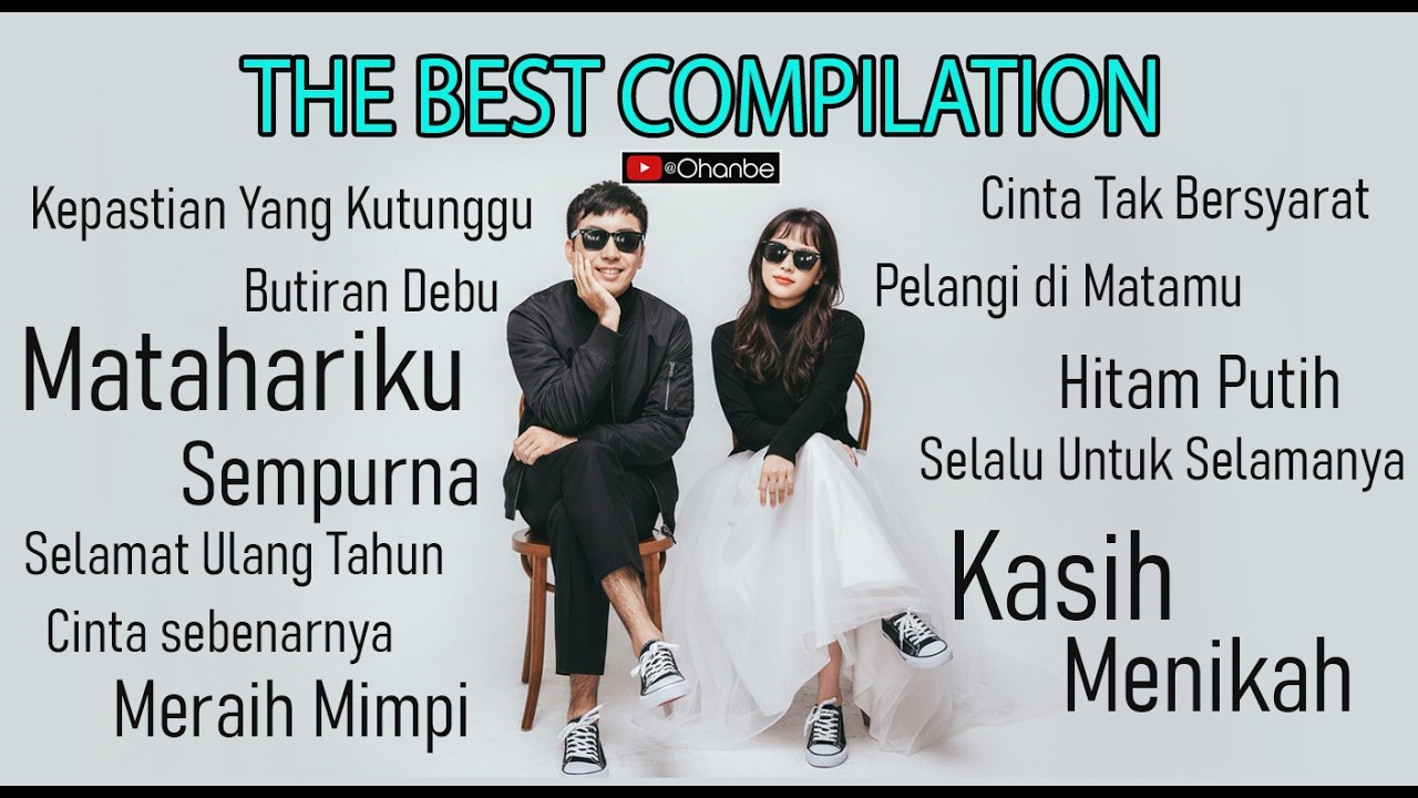 🔥KOMPILASI LAGU INDO HITS  POPULER PALING DICARI | ENAK DIDENGAR BUAT TEMAN KERJA - VERSI COVER