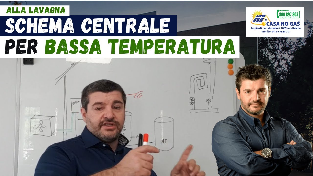 Schema centrale termica per bassa temperatura