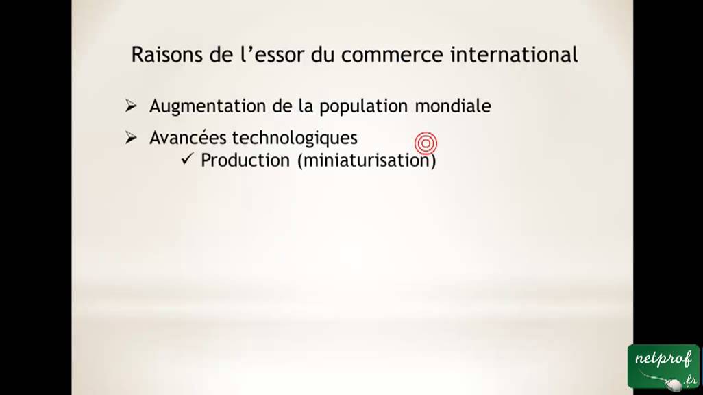 Economie : L'internationalisation des marchés
