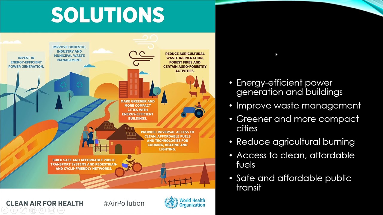 APES Unit 7 Section 6: Reduction of Air Pollutants