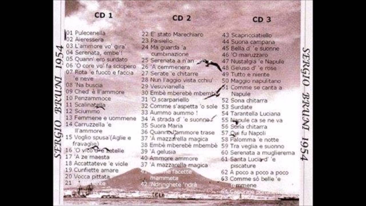 SERGIO BRUNI – NAPULE CA SE NE VA