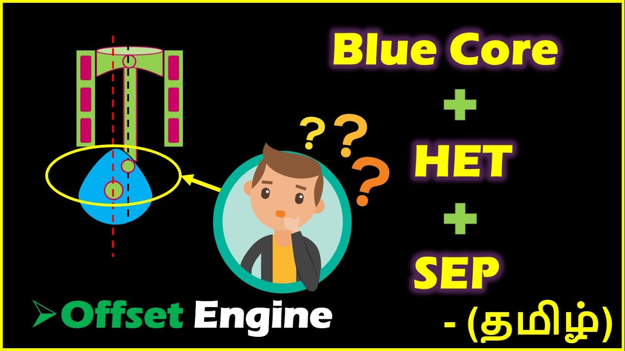 ⏩Blue Core Technology | Honda Eco Technology | Suzuki Eco Performance | Works?? | Engineer Payan