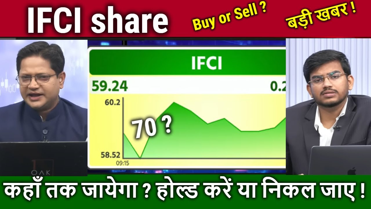 IFCI share analysis,Hold or sell ?ifci share latest news,price target,ifci company kya karti hai ?