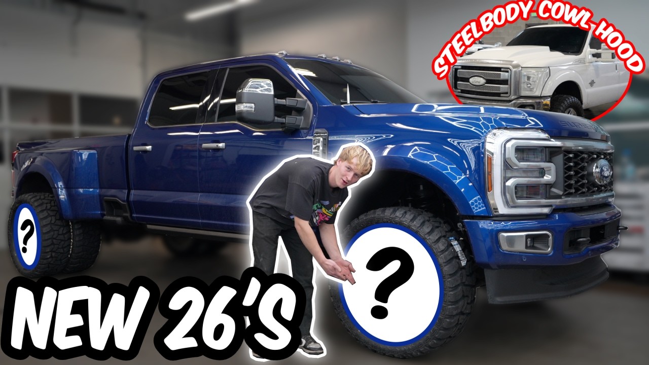 2026 Argon Blue F450 Plati Plus gets $25,000 Wheels!!!