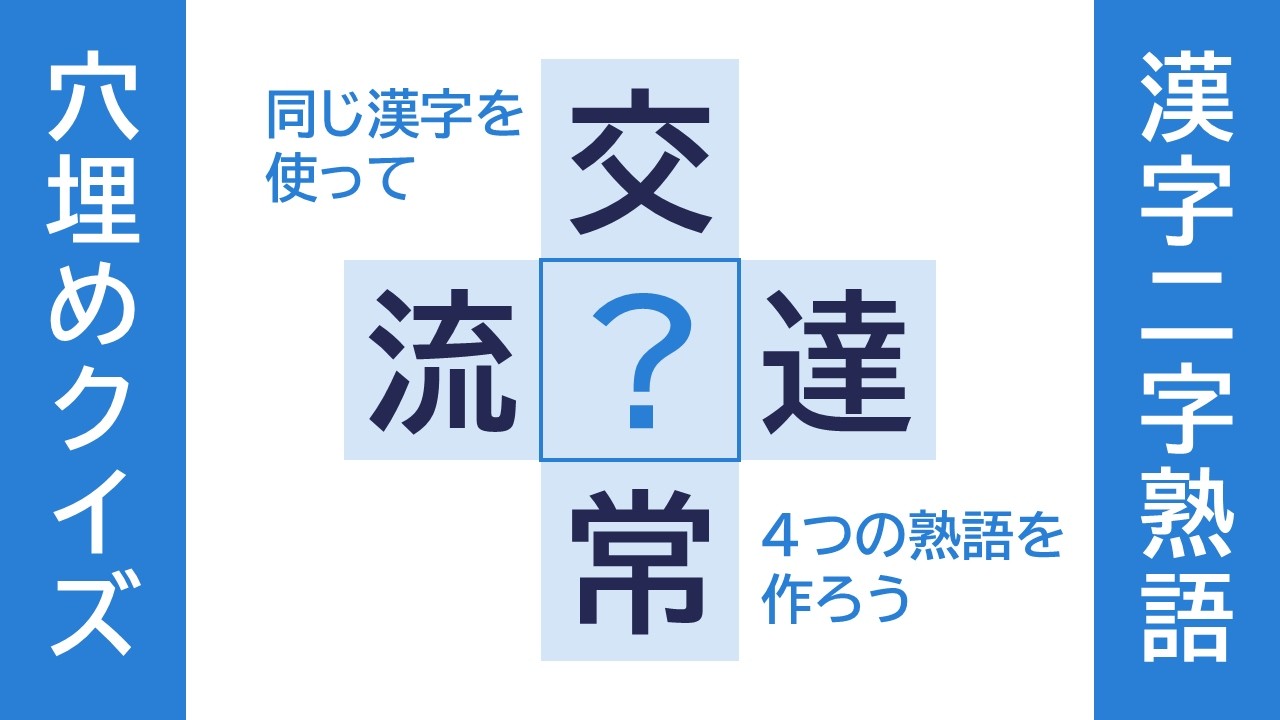 漢字二字熟語穴埋めクイズ【173】