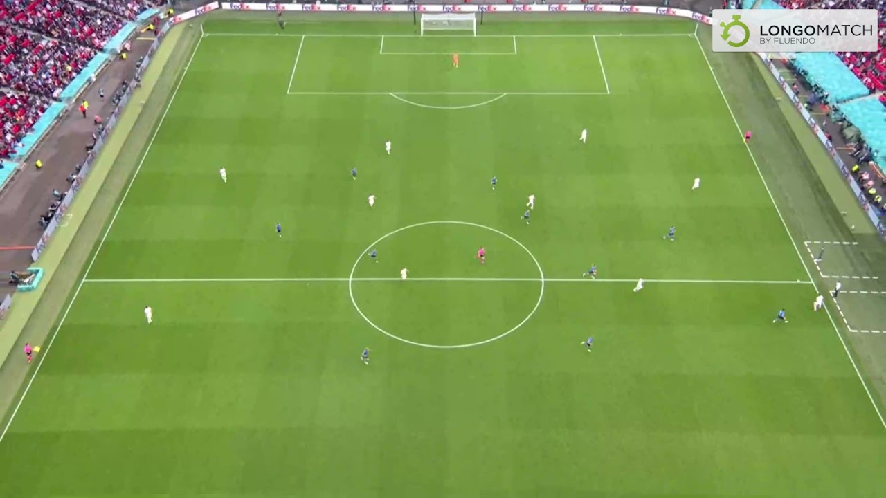 SALIDA DE BALÓN CON FALSO 9 | SELECCIÓN ESPAÑOLA | EUROCOPA 2020 | LUIS ENRIQUE