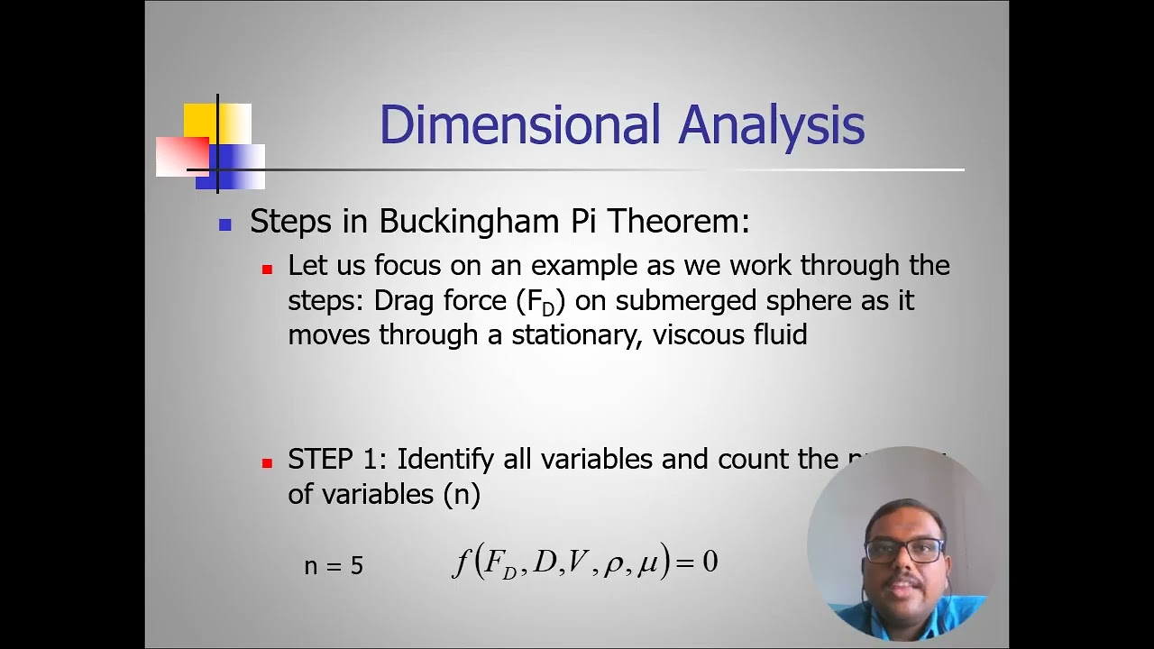 Buckingham Pi Theorem | VCET Mechanical