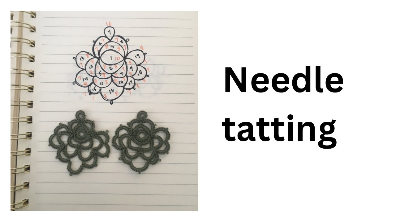 #Needletatting