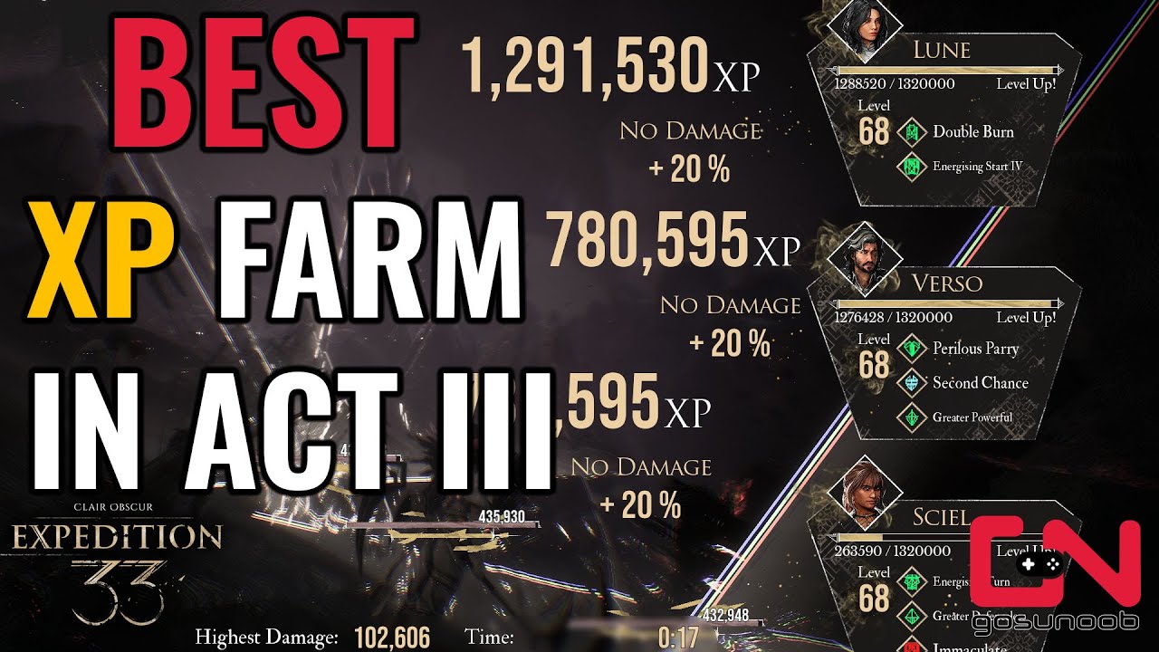 2.8 Million XP Farming Spot in Act 3  of Clair Obscur Expedition 33 - Best & Quick XP Grind