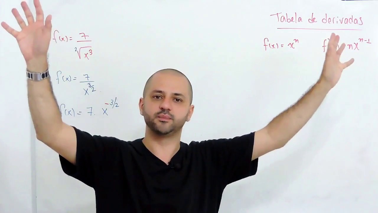 Derivadas #12 - Derivadas com Raiz Exercícios