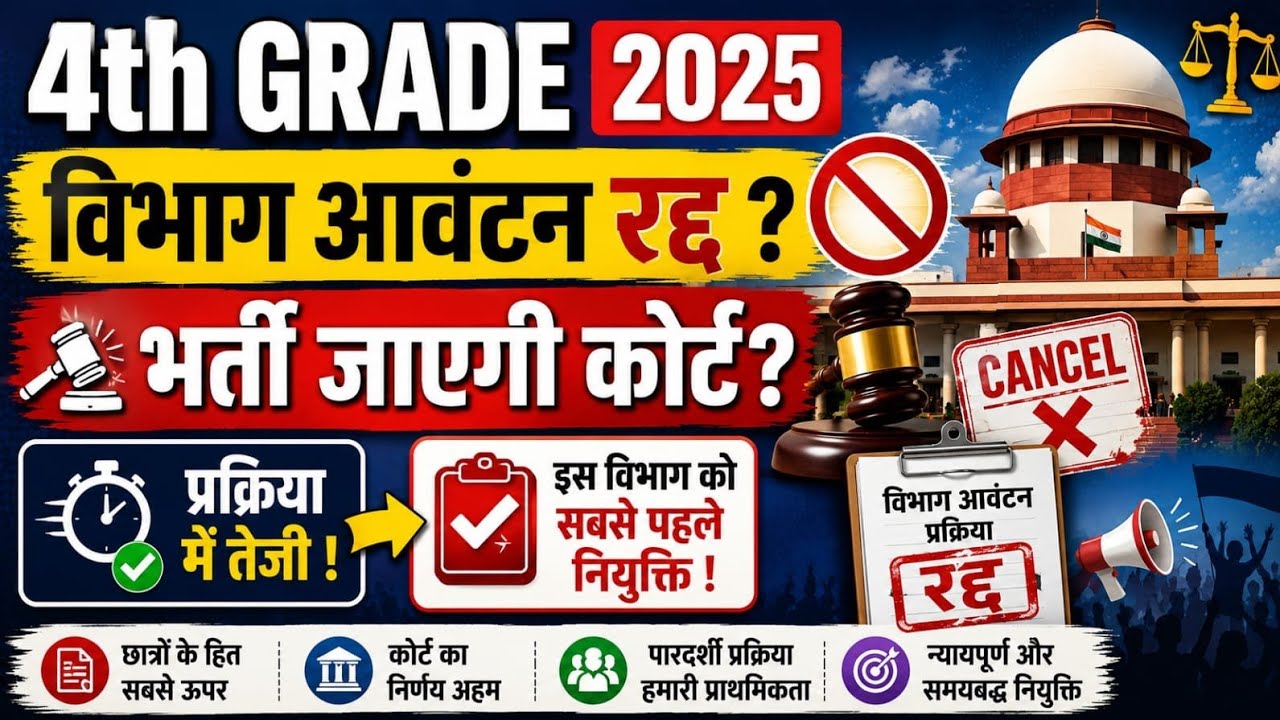Fourth Grade Department Allotment 2026 / Fourth Grade District Allotment / Fourth Grade 2026 Join...