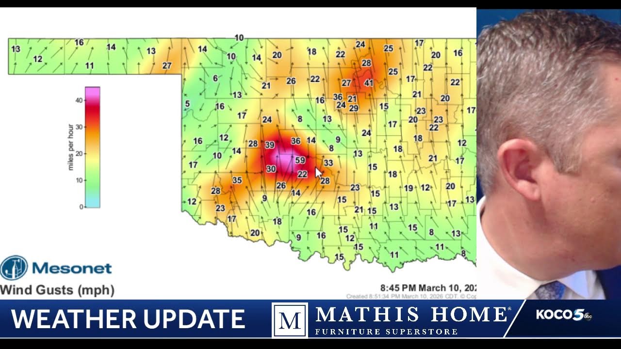 Severe Storms Continue!