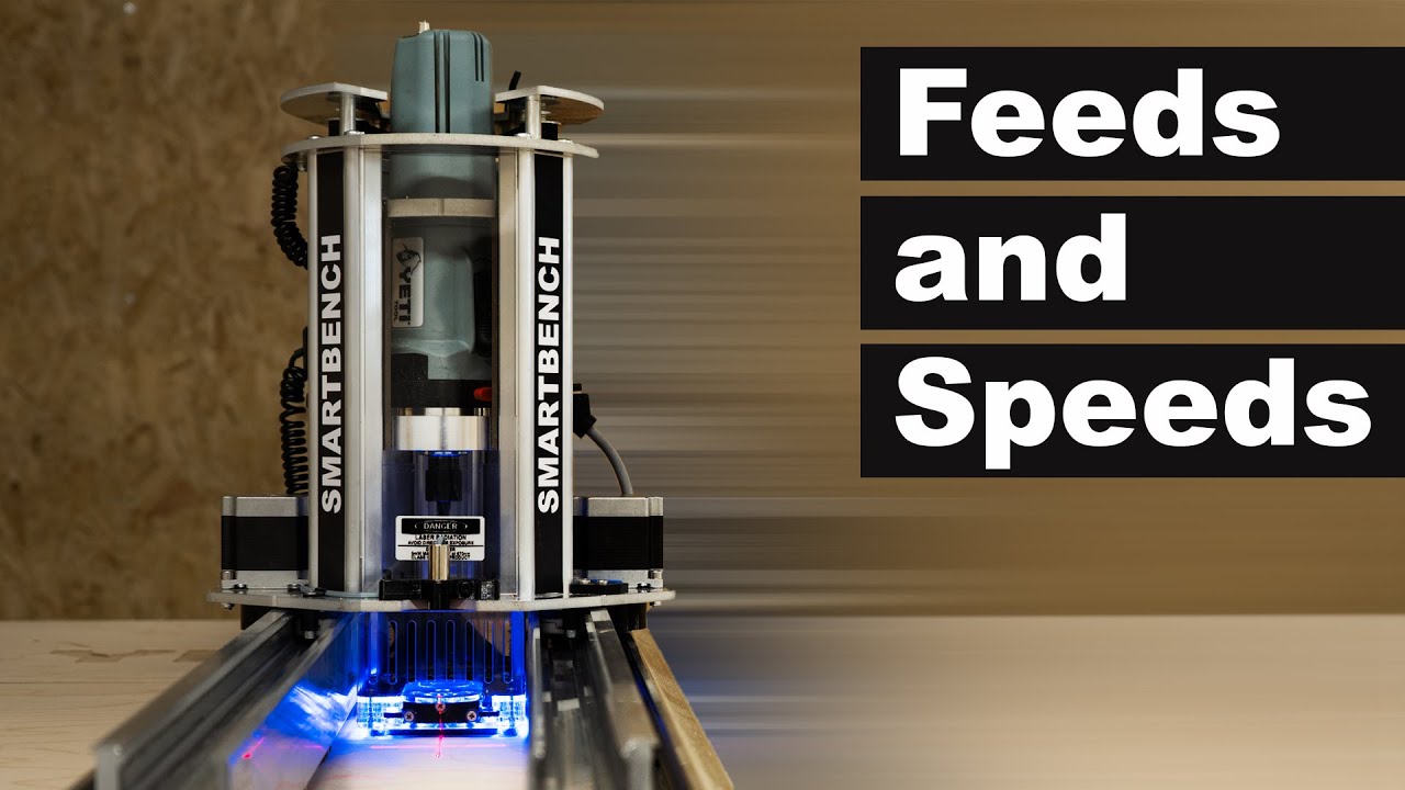 SmartBench: Feeds & speeds