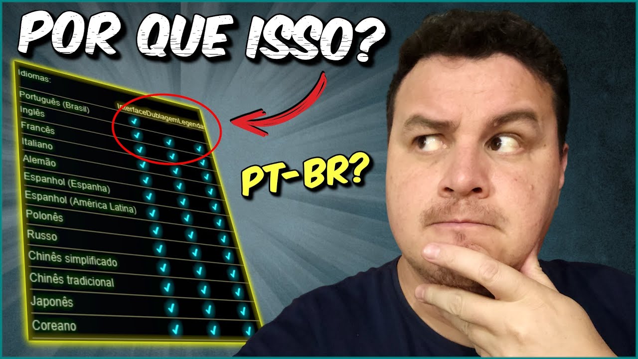 Por que o Brasil N&Atilde;O RECEBE DUBLAGEM nos jogos, mas PA&Iacute;SES BEM MENORES recebem? (7 motivos)