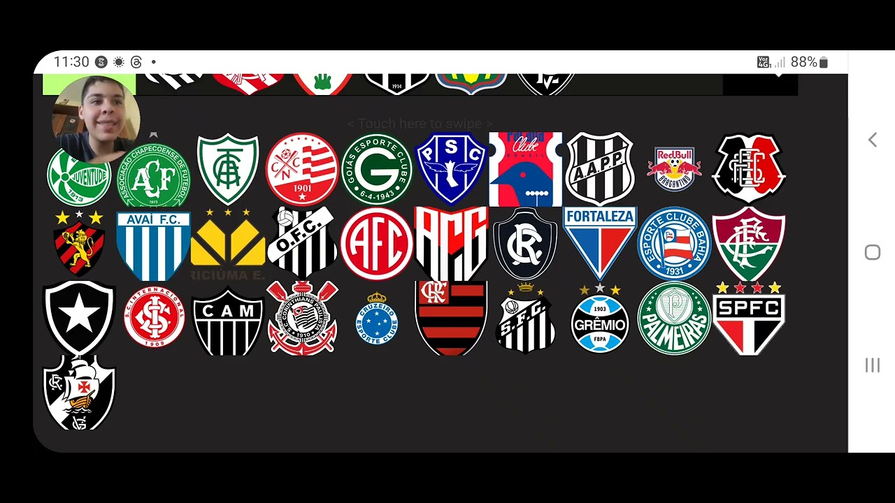 Tierlist de los mejores equipos de brasil