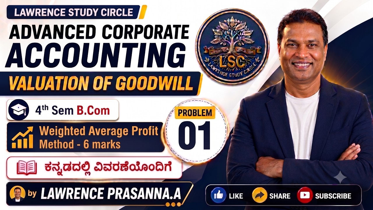 ACA- 4th Sem B.Com- Valuation of Goodwill -01