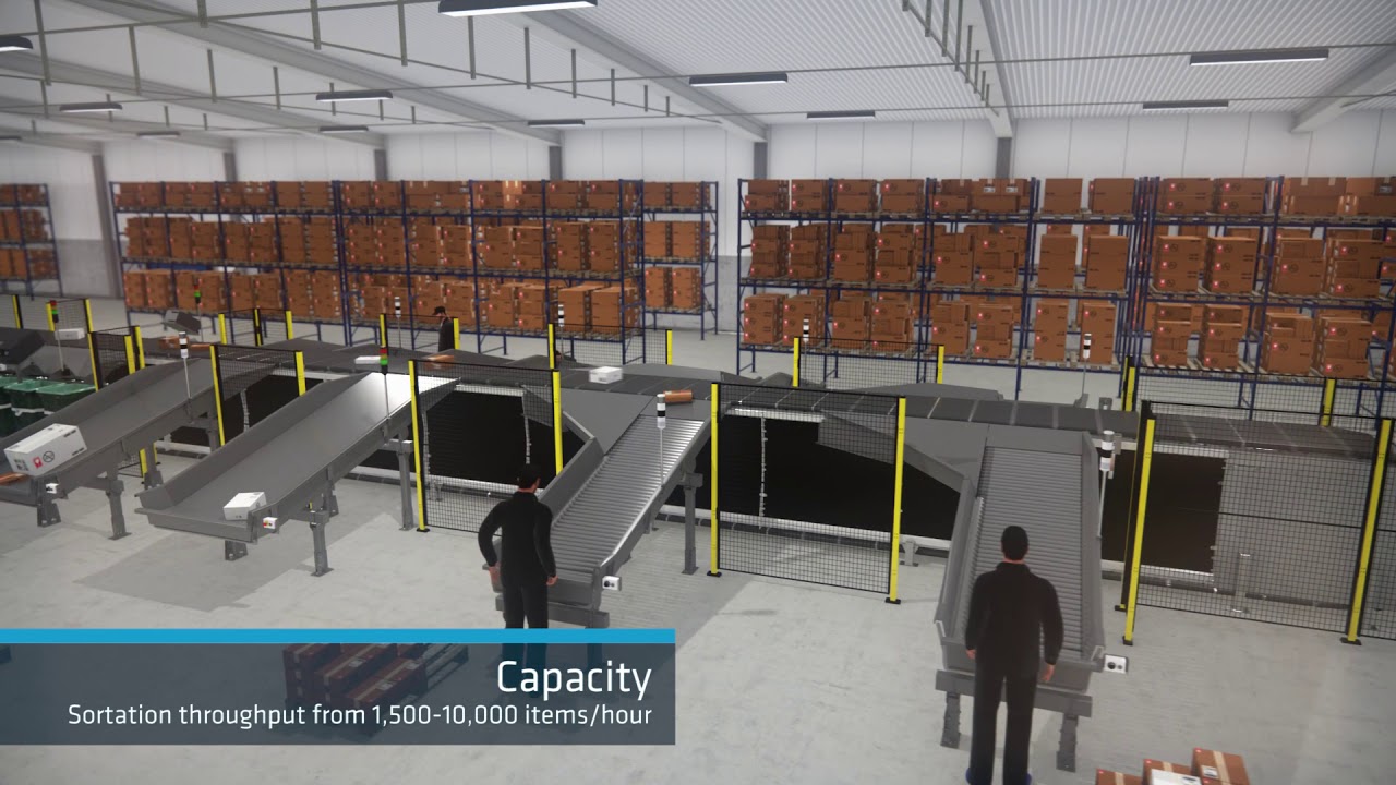 Next Generation of Line Sorter Technology: BG Line Sorter
