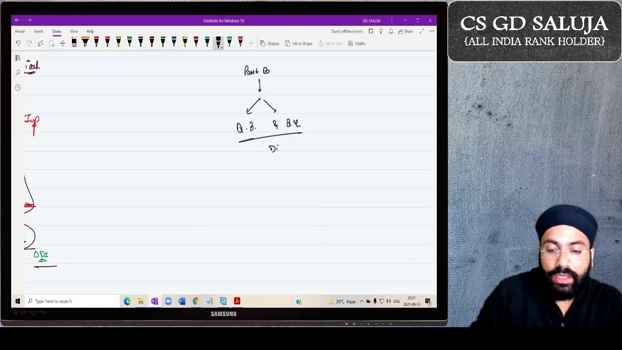 Few Last Minute Tips for EBCL Exam / CS Executive / CS GD SALUJA