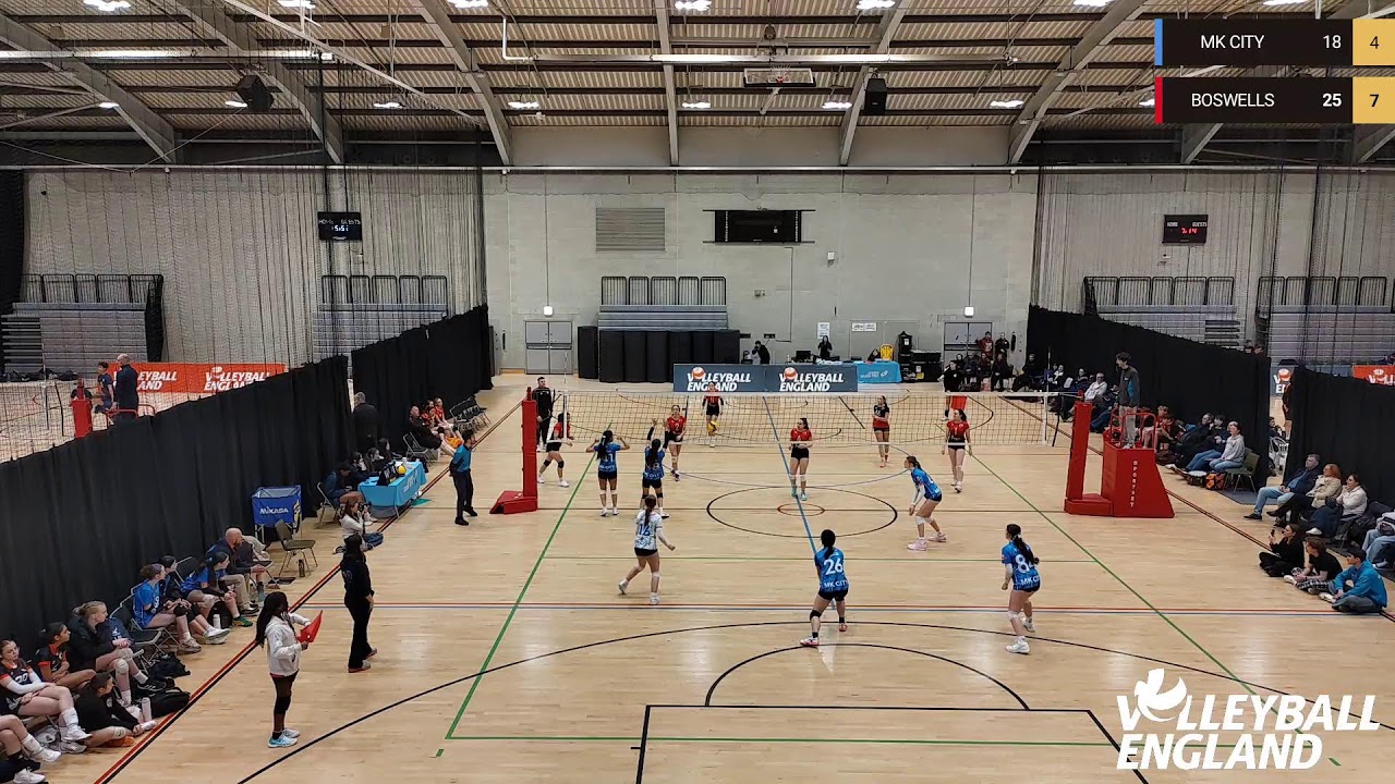 U15 Super 6 | Court 2