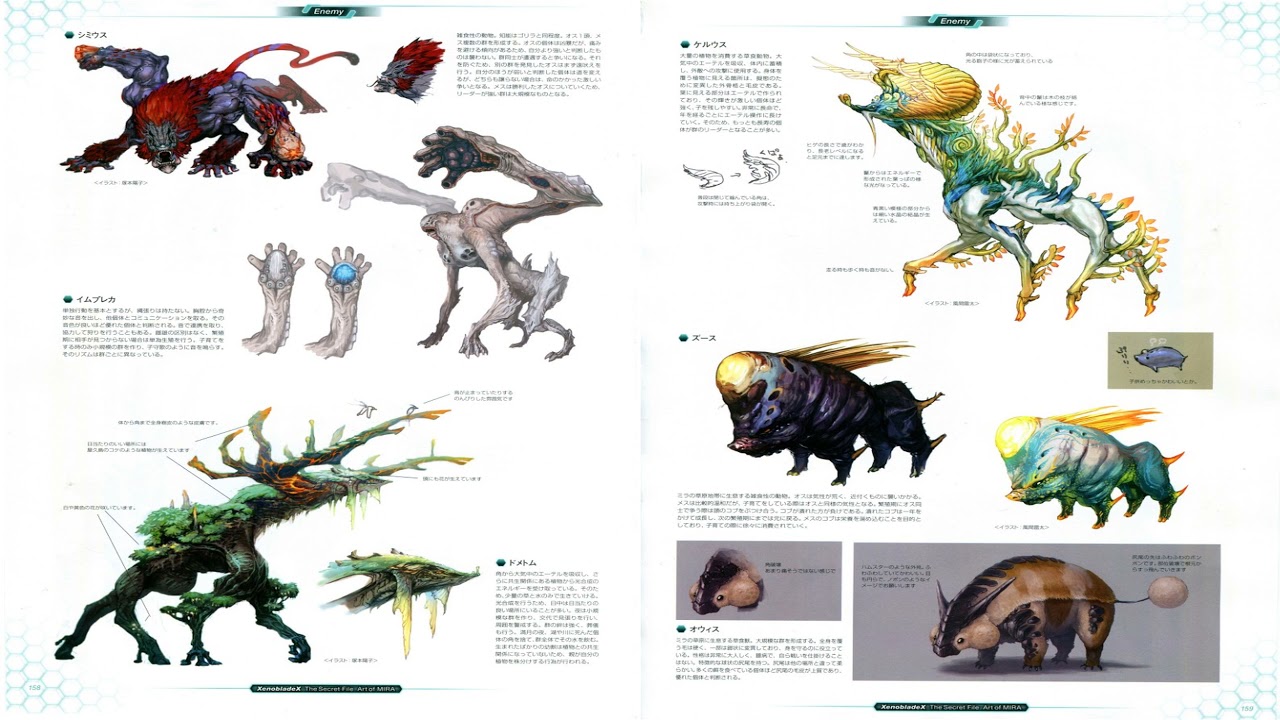 Xenoblade Chronicles X the Secret File Art of Mira