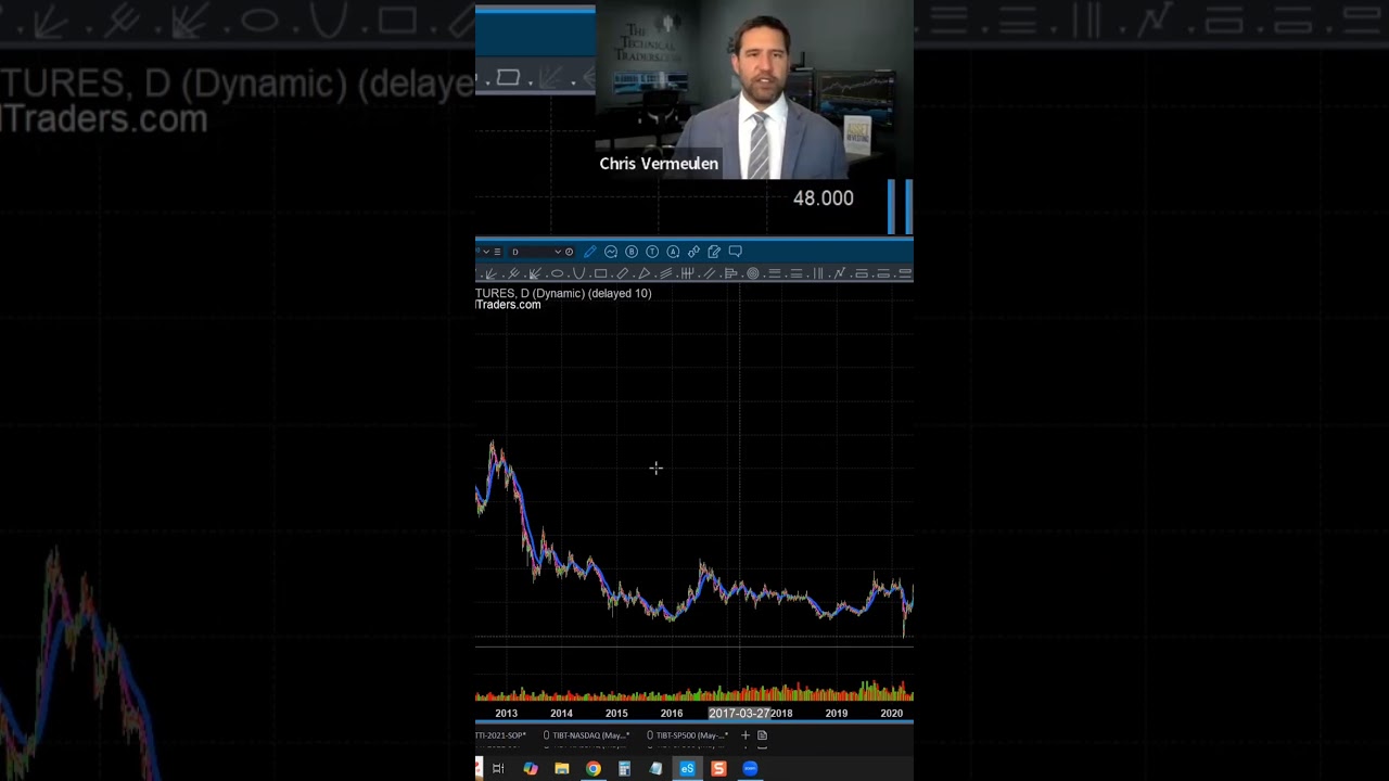 Miners Surging Ahead  Are Silver Prices Set to Spike