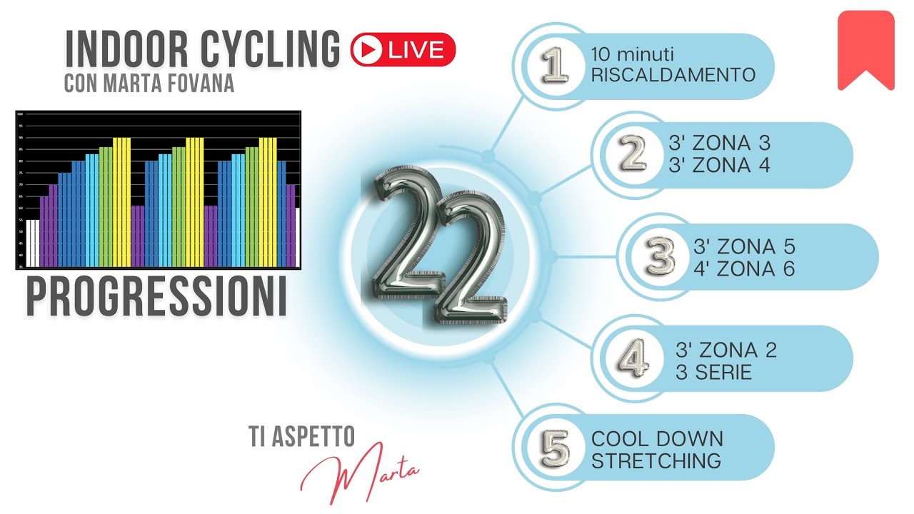 Indoor Cycling con Marta Fovana - Progressioni - Lezione di Spinning 22