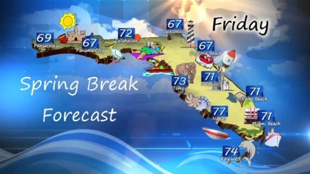 Spring Break Forecast