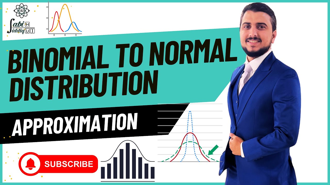 Binomial to Normal Approximation Explained | Conditions, Graphs & Continuity Correction