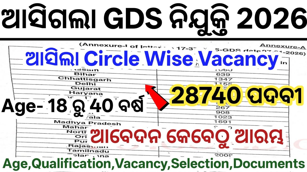 Postal GDS New Vacancy 2026// Odisha Post Office GDS Govt Jobs// 10th Pass New Govt Jobs Odisha 2026