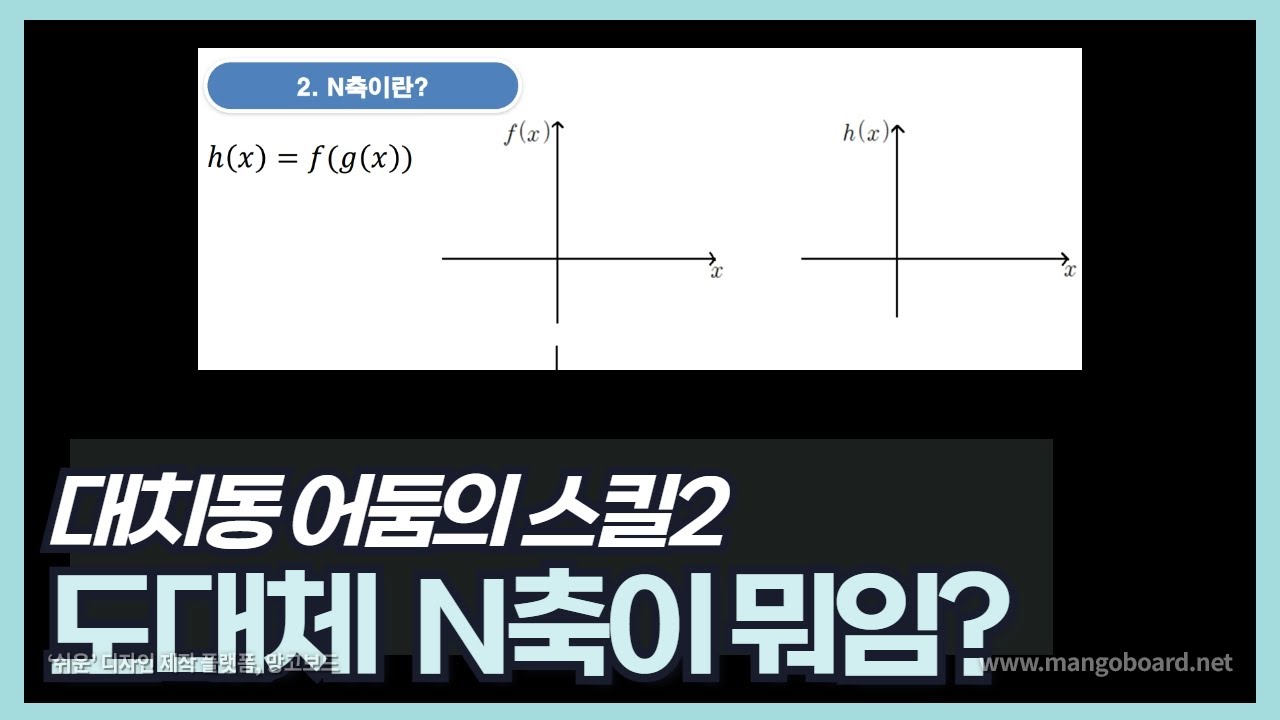 합성함수 어렵다면? 합성함수 때려잡는 N축(기초) (특강8/풀이팁14)