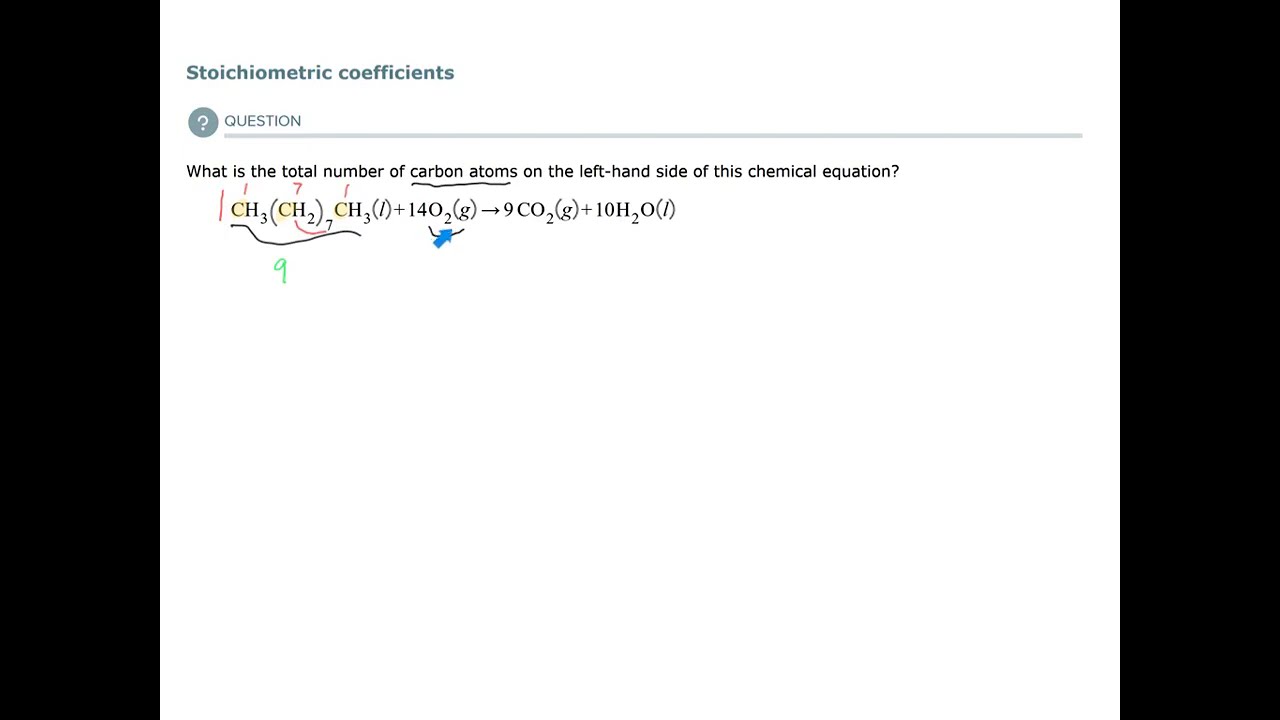 ALEKS - Stoichiometric coefficients (Example 2)