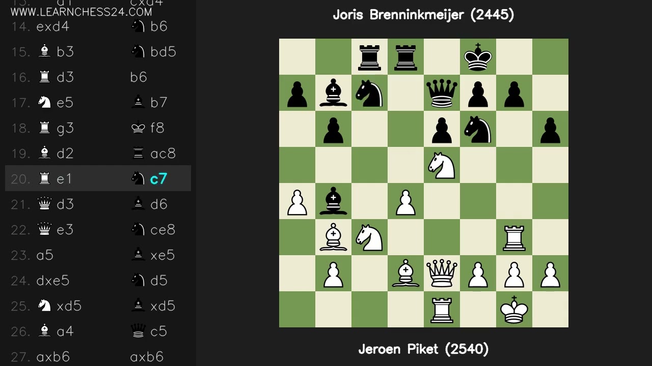 Полуславянская-защита: Jeroen Piket (2540) vs Joris Brenninkmeijer (2445)