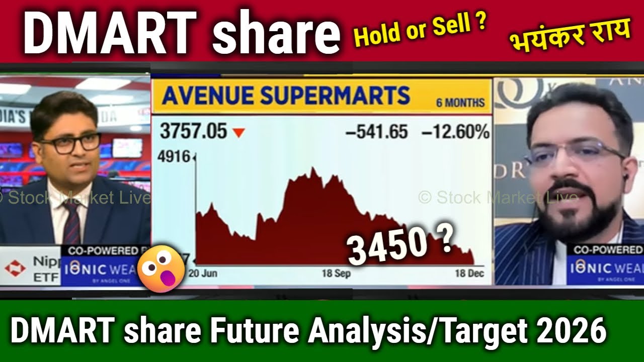 DMART share latest news,why fall ?results analysis Anuj singhal,Avenue Supermarts share target 2026