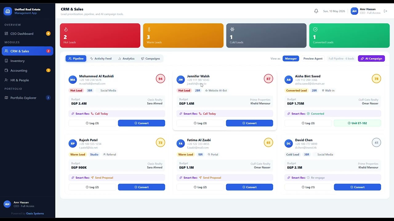 Unified Real Estate ERP