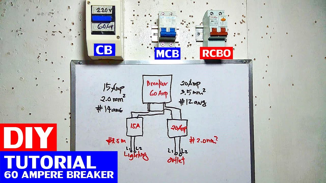 SINGLE CIRCUIT BREAKER 60Amp SAFE PO BA SA HOUSE WIRING