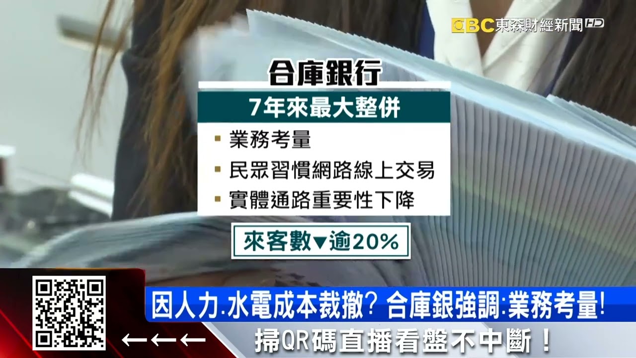 金飯碗失色？合庫銀7年最大整頓 十月再裁5分行 @57ETFN