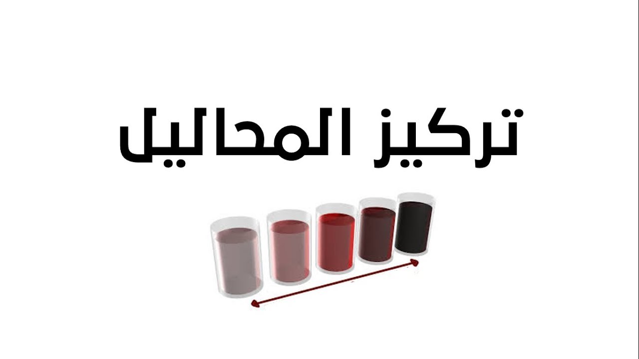 تركيز المحاليل - العلوم والحياة - الصف السابع الأساسي - المنهاج الفلسطيني