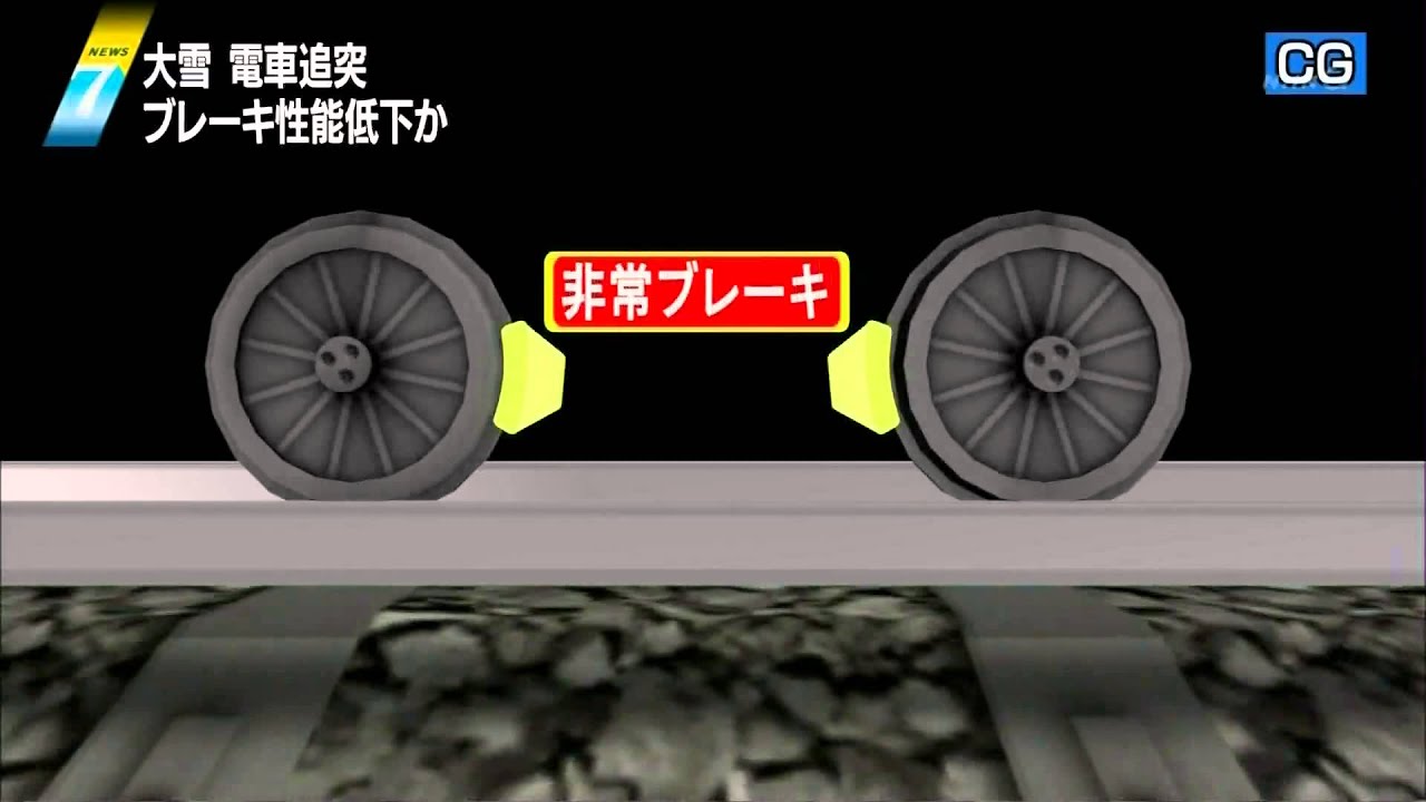 140216 1900 東急東横線元住吉駅衝突事故