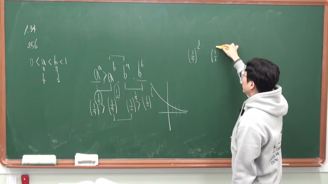 RPM 대수 p 34 256번