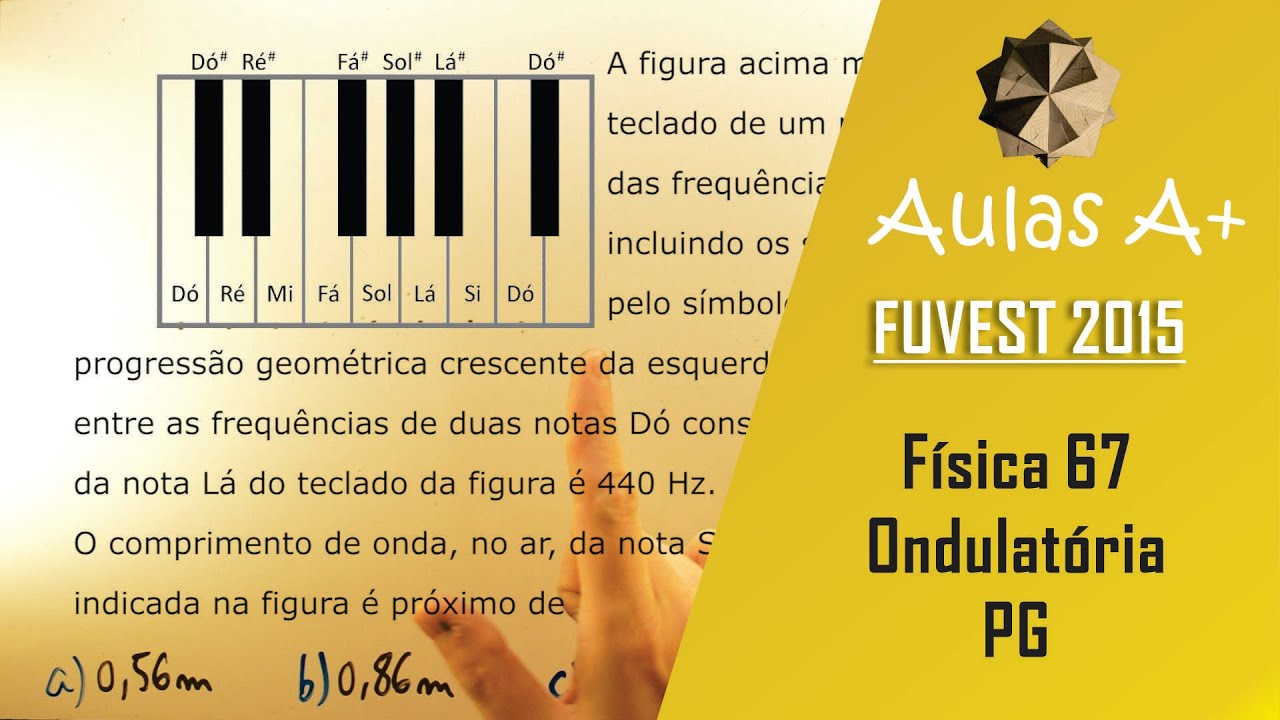 Oitavas PIANO FUVEST 2015 - Física 67 - Ondulatória e PG - 1ª fase - Aulas A+ Resolve