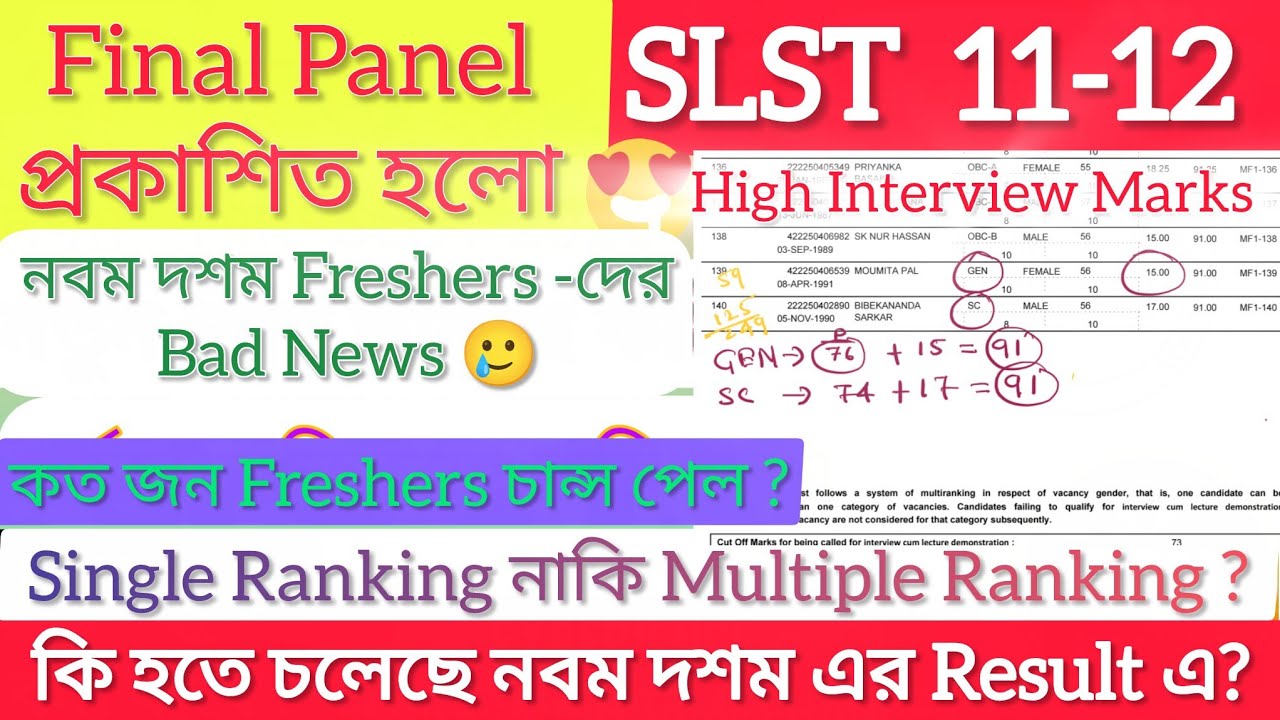All Subjects Final Cut Off 🔥| নবম দশম এর Final Cut Off বাড়ছে? Interview High Score 🥲 | #slst #wbssc