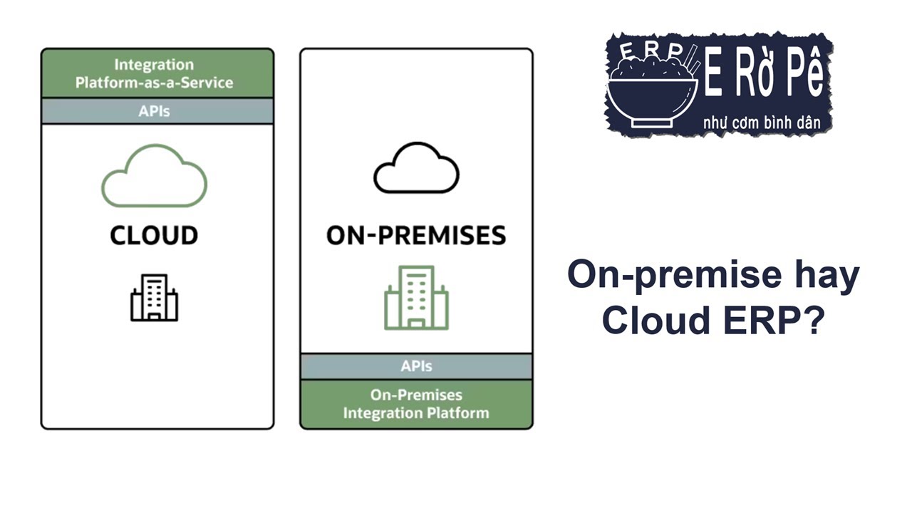 So S&aacute;nh On-Premise vs Cloud ERP &ndash; Doanh Nghiệp N&ecirc;n Chọn Hệ Thống N&agrave;o?